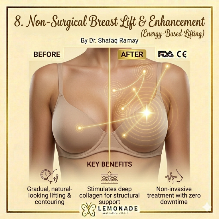 Non-Surgical Breast Lift & Enhancement