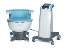 Emsella Treatment Lahore